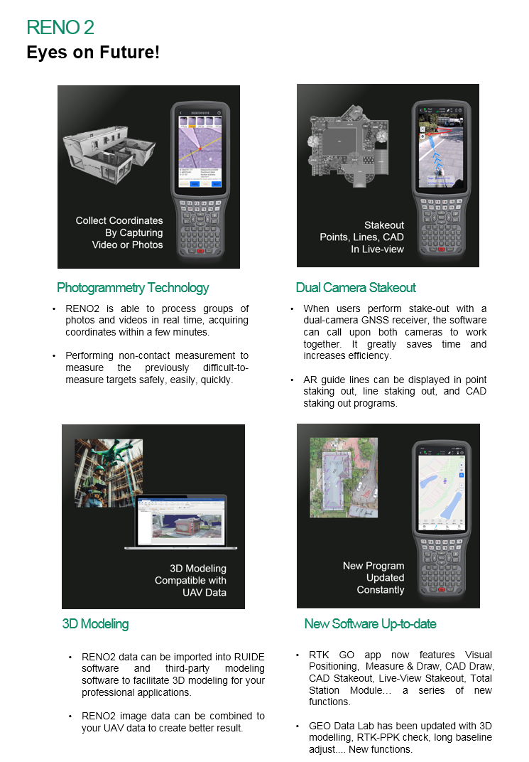GPS -GNSS RUIDE REF. RENO 2 DUAL CAMARA - Imagen 4