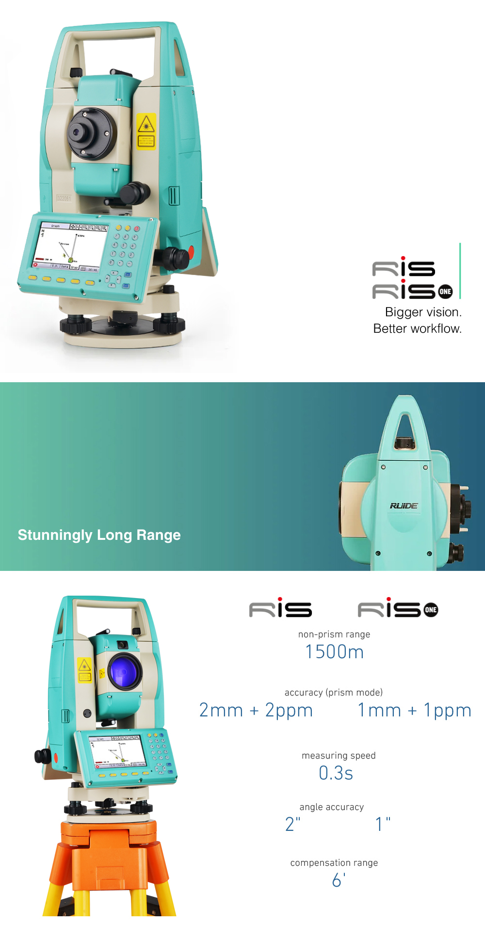 ESTACION TOTAL MARCA RUIDE REF. RIS - Imagen 3